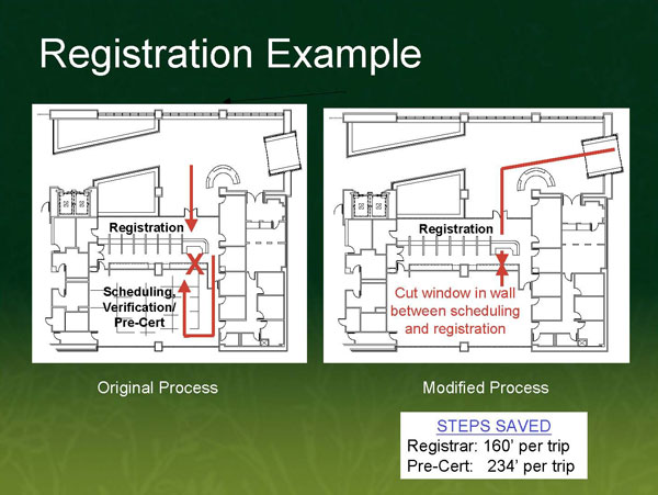 slide7